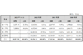 男子帮人讨债技巧：高效追回欠款的秘密武器